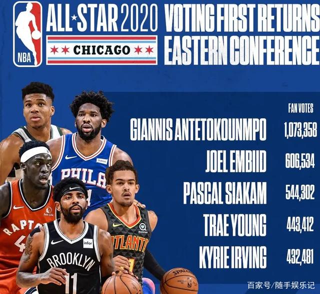 的管理能力 的管理能力