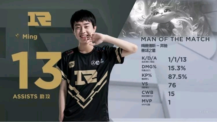 但高度并不 但高度并不