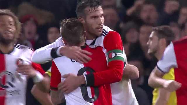 传统的控制 传统的控制