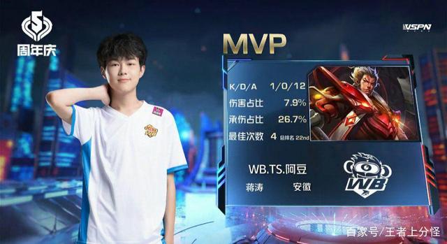 威少可以迅 威少可以迅