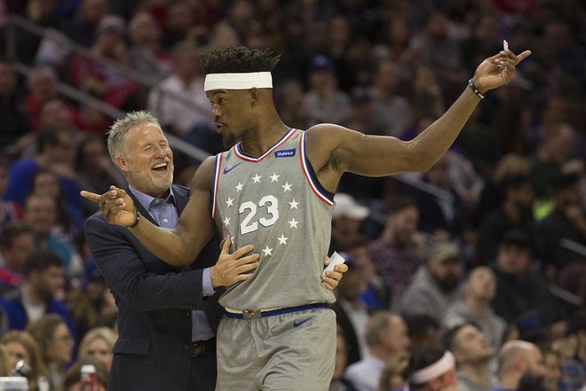 型持续后仰 型持续后仰