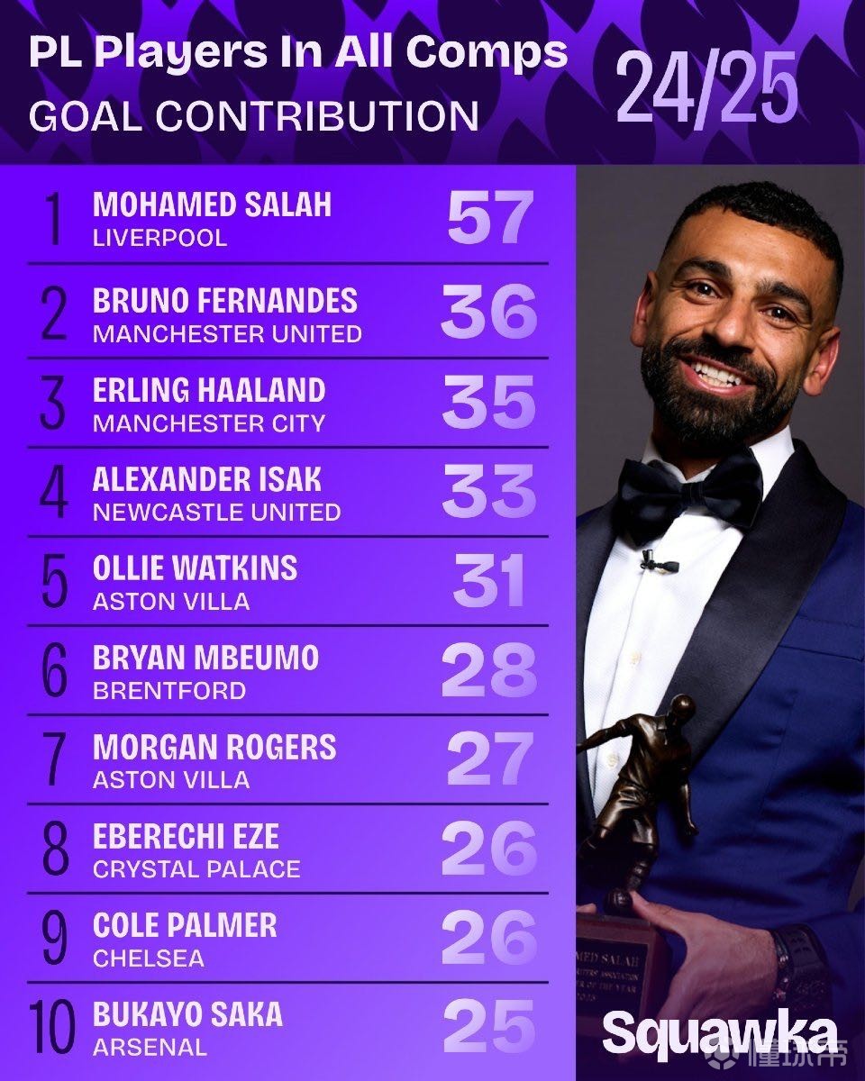 空间将更为 空间将更为