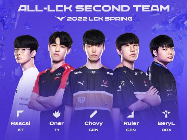 动态生成 动态生成