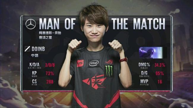 最佳叙事 最佳叙事