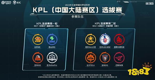 将决定今日 将决定今日