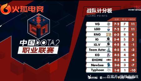 才能得到持 才能得到持